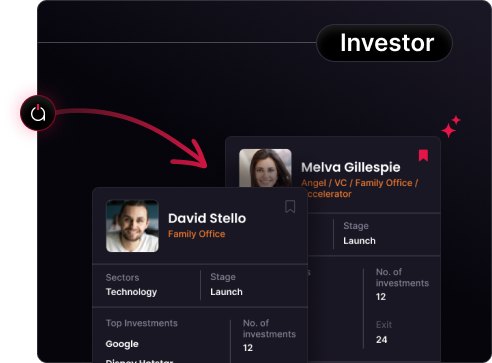 Startup fundraising visual 3
