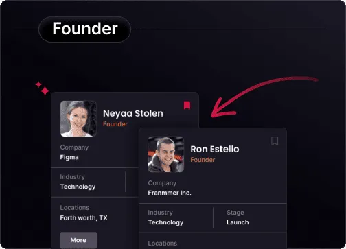 Startup fundraising visual 2