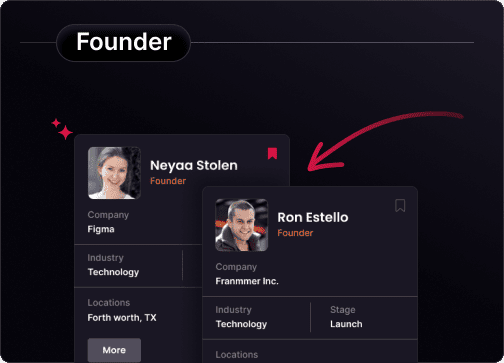 Startup fundraising visual 2