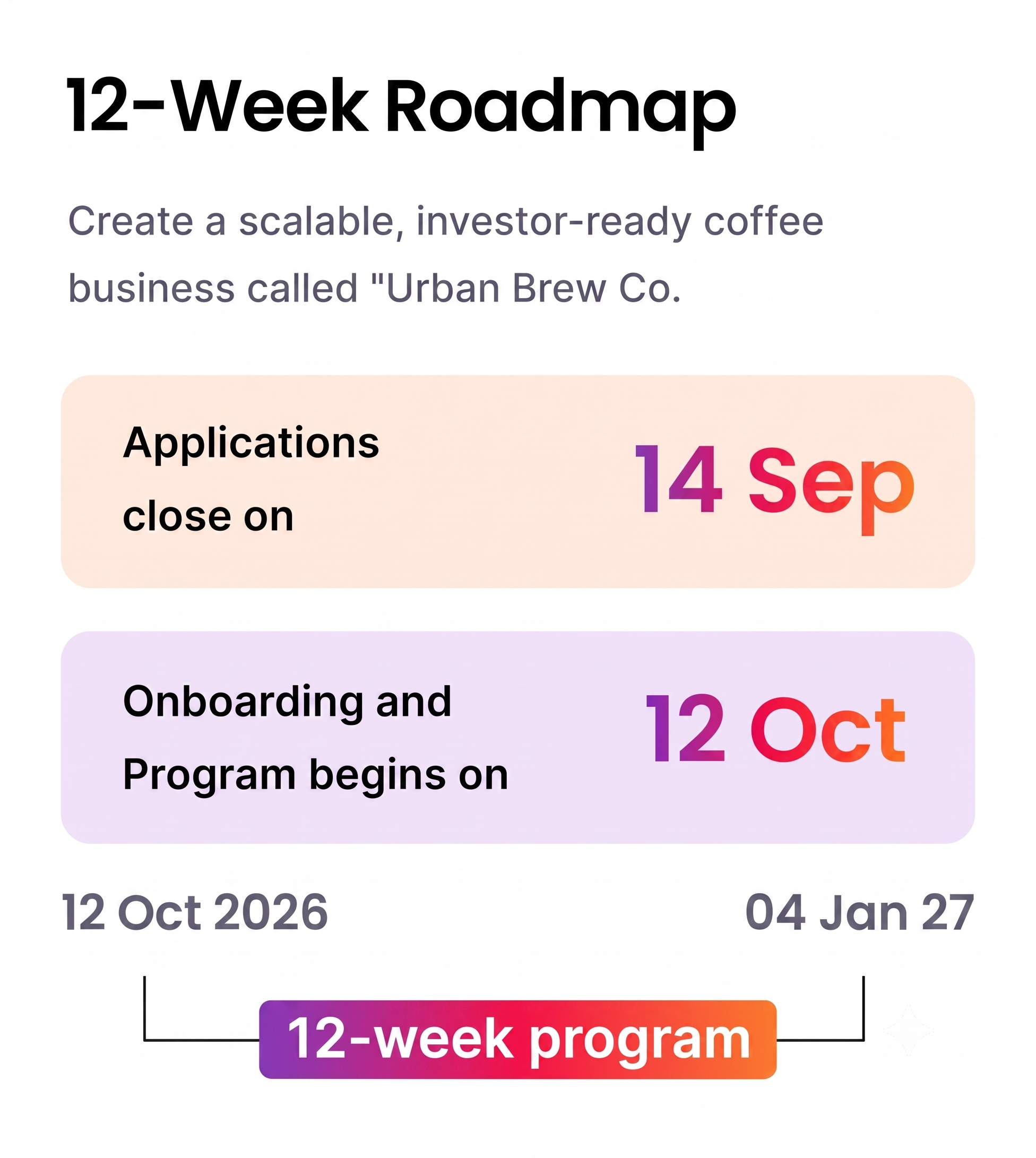 Startup roadmap