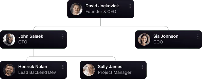 Organisational chart builder example